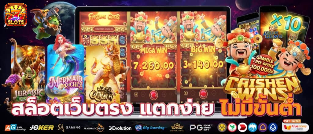 สล็อตฝากถอนวอเลท ไม่มีขั้นต่ำ